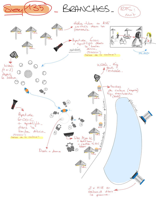 Plan de feu "aveux camping"